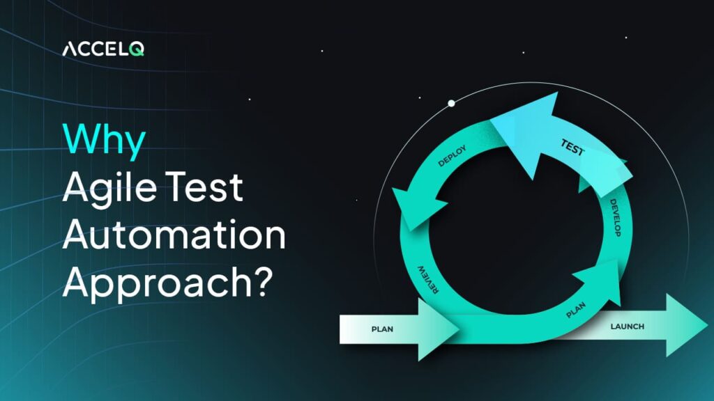 Agile Test Automation Approach
