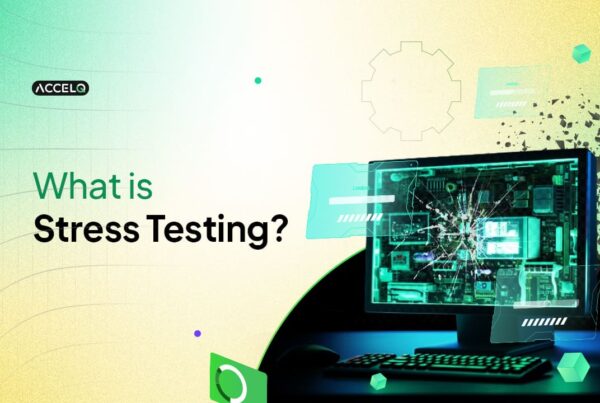 What is stress testing?
