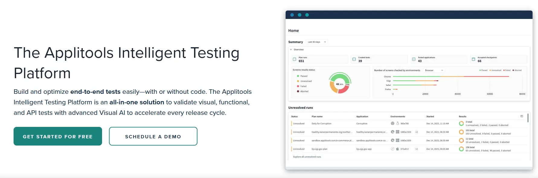 Applitools Dashboard