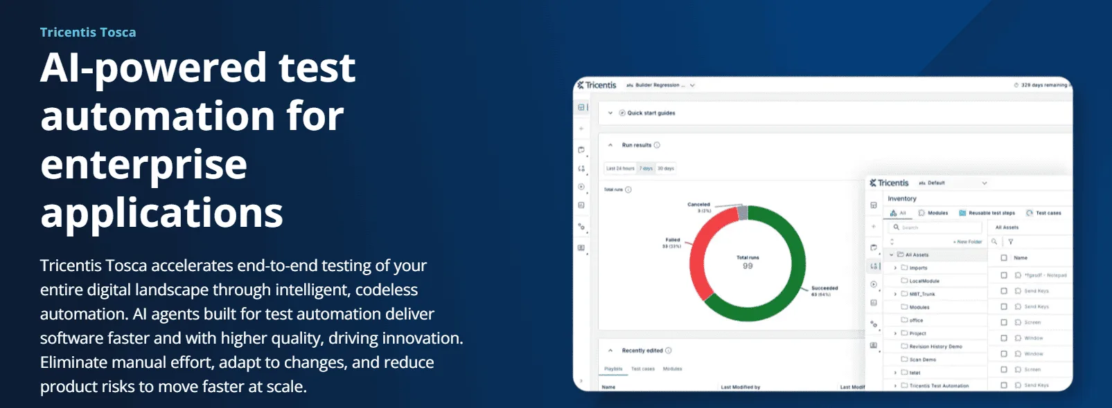 Tricentis Dashboard