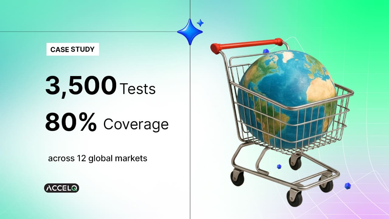 Leading Retail Provider