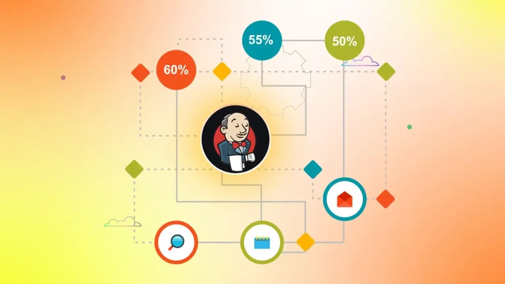 Schedule Tests in Jenkins
