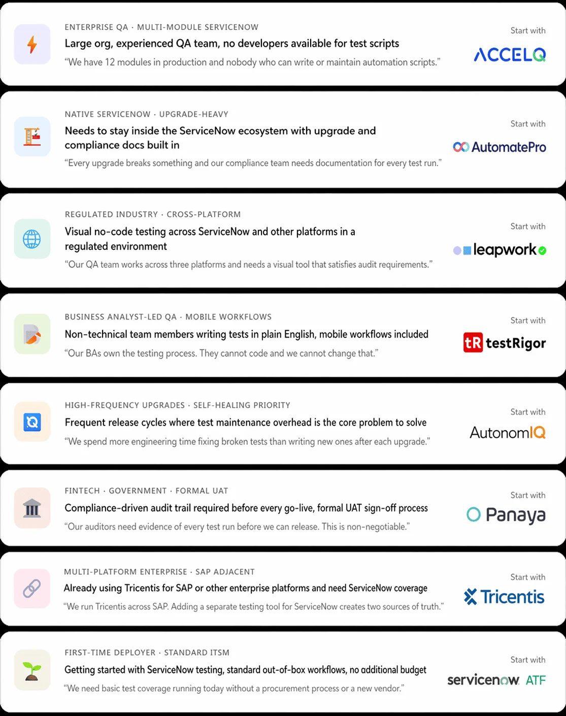 Servicenow tools -reference