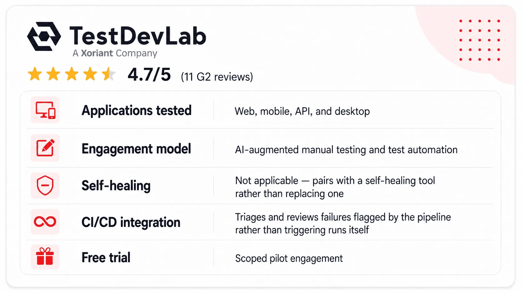 TestDevLab Review