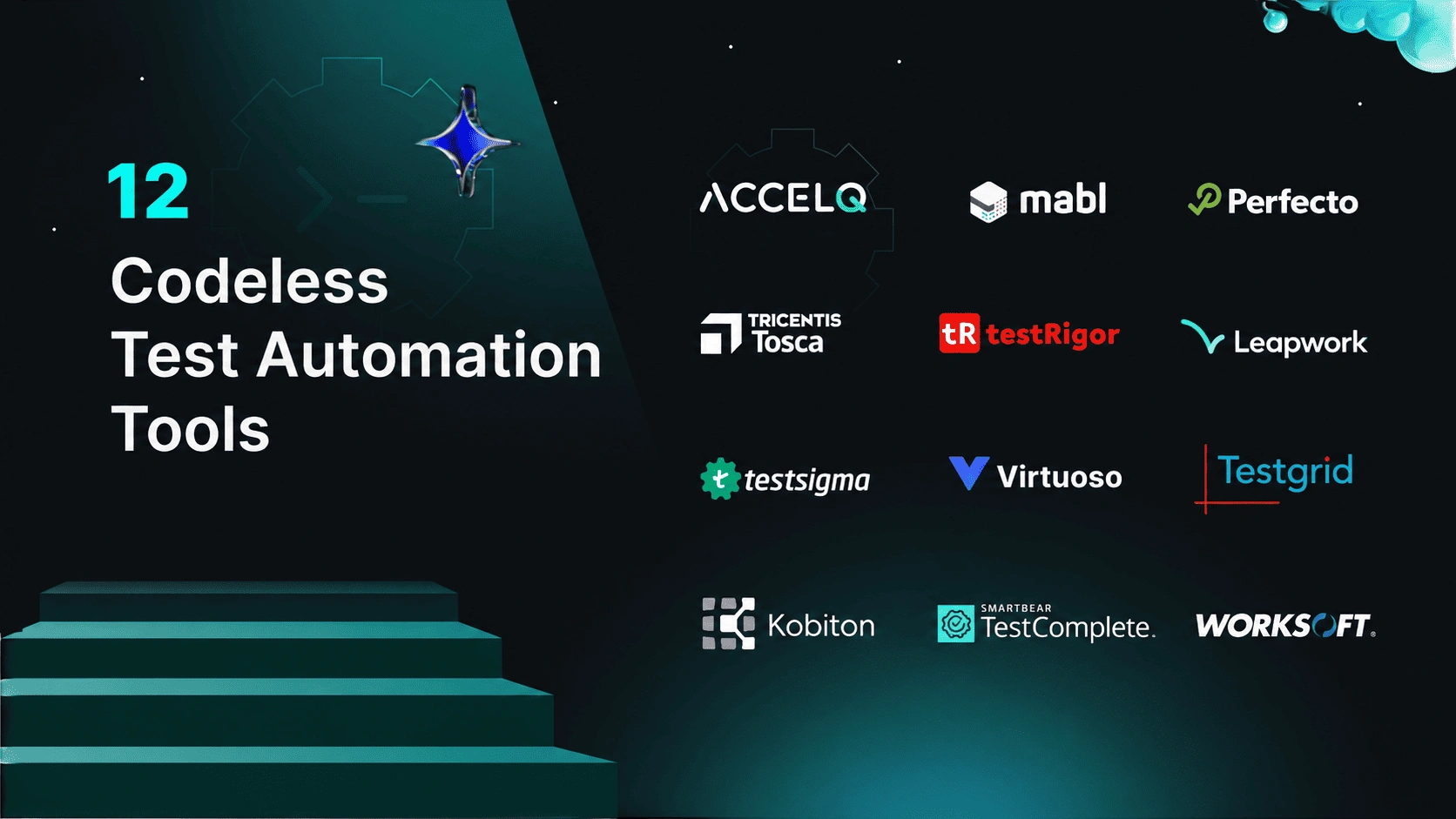Codeless test automation tools