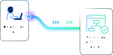 Seamless QA-driven coverage diagram