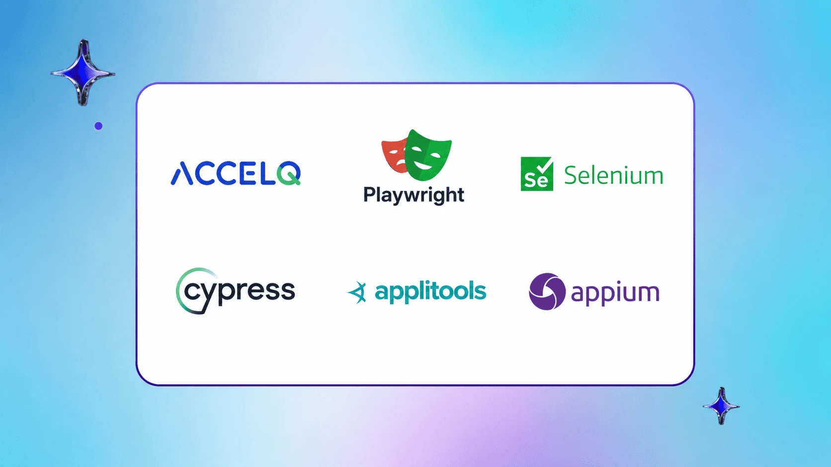 UI testing tools